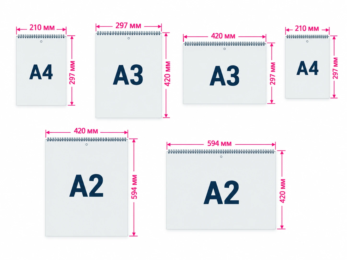 Перекидные календари форматов A4, A3 и A2